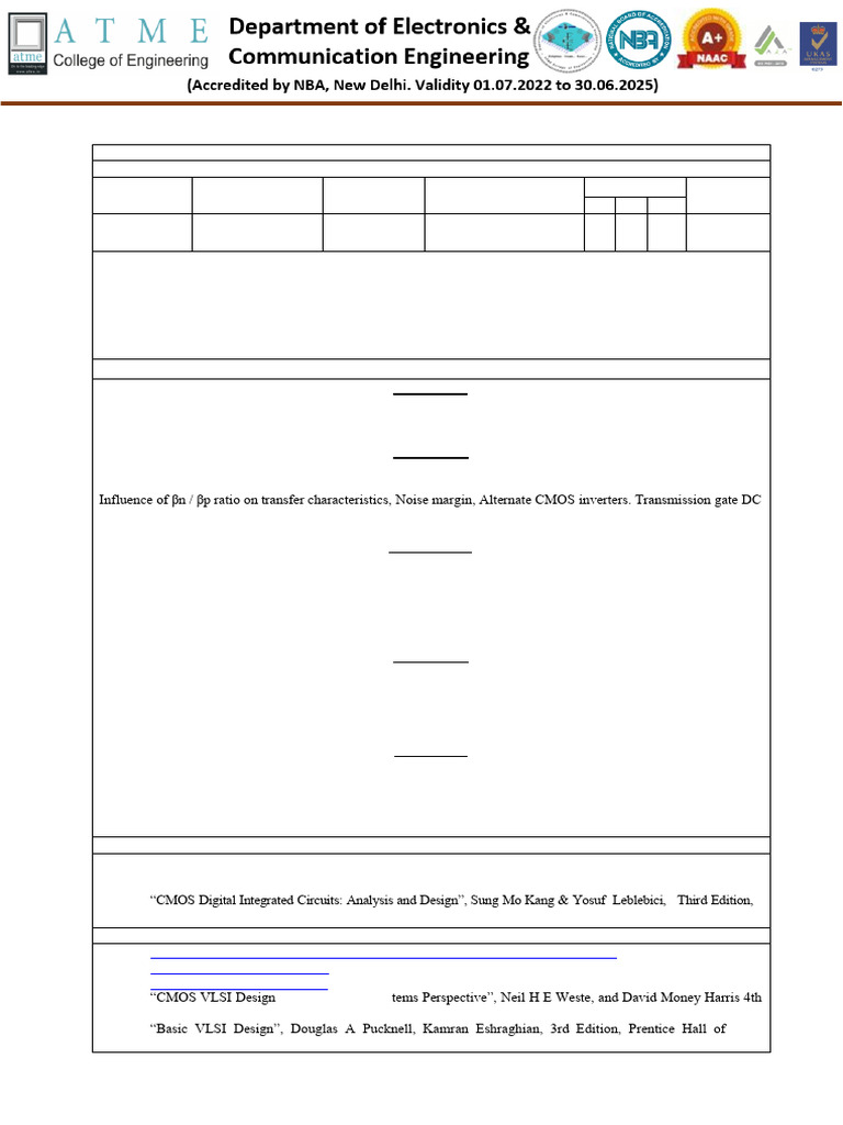 VLSI Design and Testing Syllabus 2024-25 | PDF | Cmos | Logic Gate