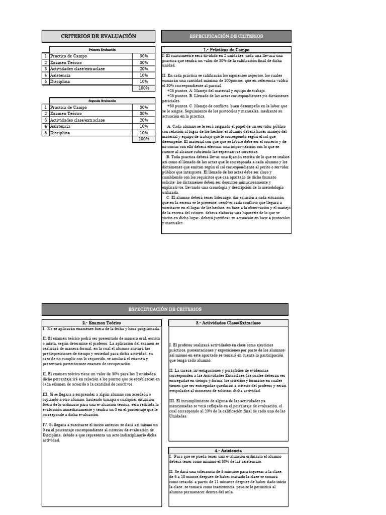 Criterios de Evaluación Académica | PDF | Maestros
