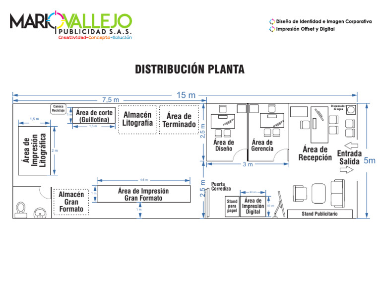 Distribución de Planta | PDF