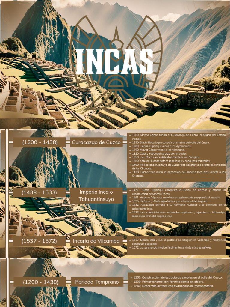 Historia y Arquitectura del Imperio Inca | PDF | Imperio Inca | Machu ...