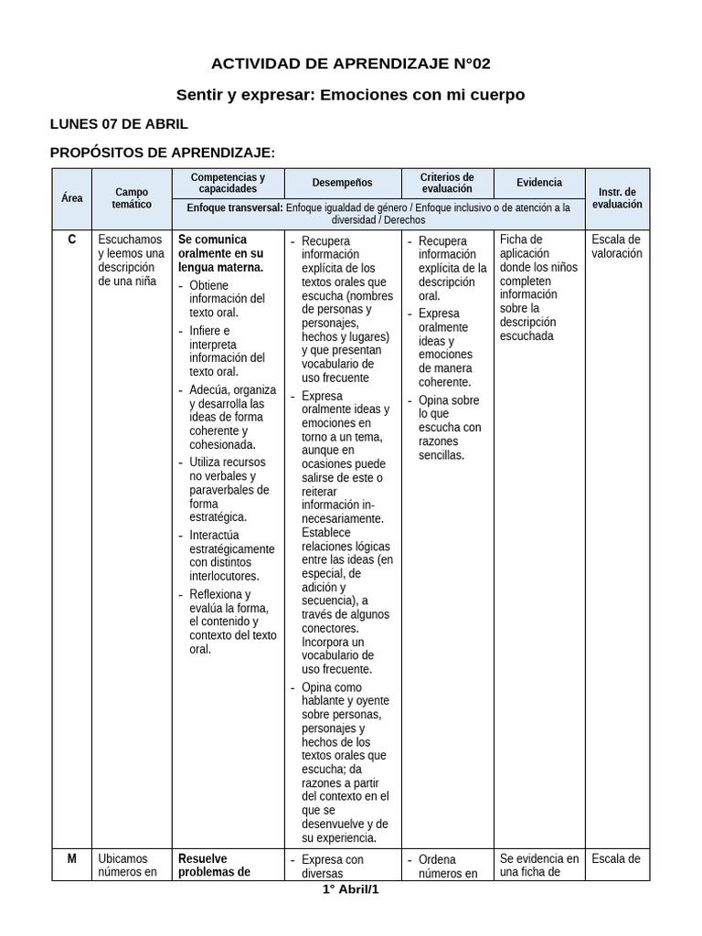 1° Grado - Actividad Del 07 de Abril | PDF | Las emociones | Aprendizaje