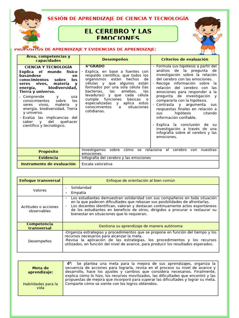 3cyt-El Cerebro y Las Emociones | PDF | Las emociones | Ciencia cognitiva