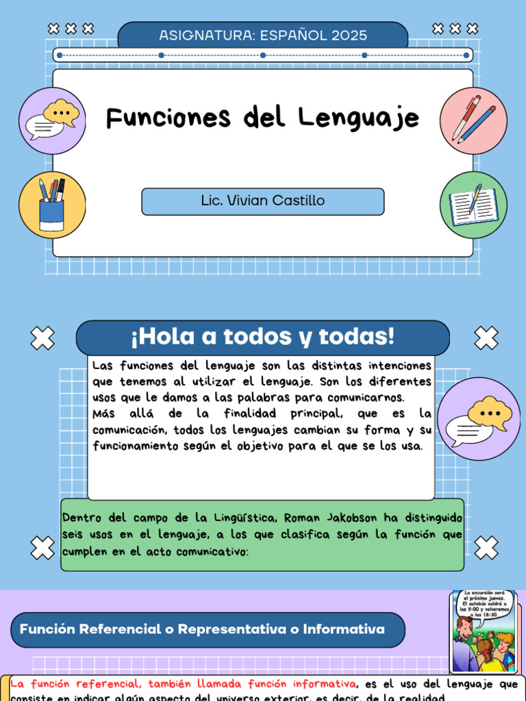 Funciones Del Lengua | PDF | Comunicación humana | Lingüística