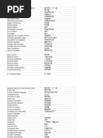 数学英語 古着 ビッグサイズ 00年代 チャンピオン Champion リバース