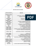 Puntos de Atención A Las Víctimas