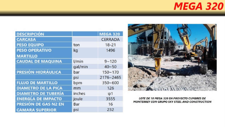 3.- FICHA TECNICA MARTILLO MEGA 320 | PDF