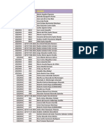 Documentos Ingresados