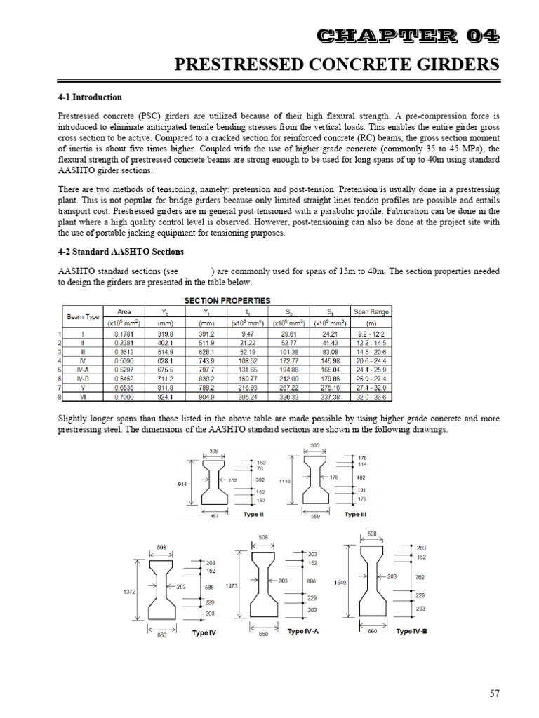 Jacking Force in Prestressed Girders | PDF | Prestressed Concrete ...