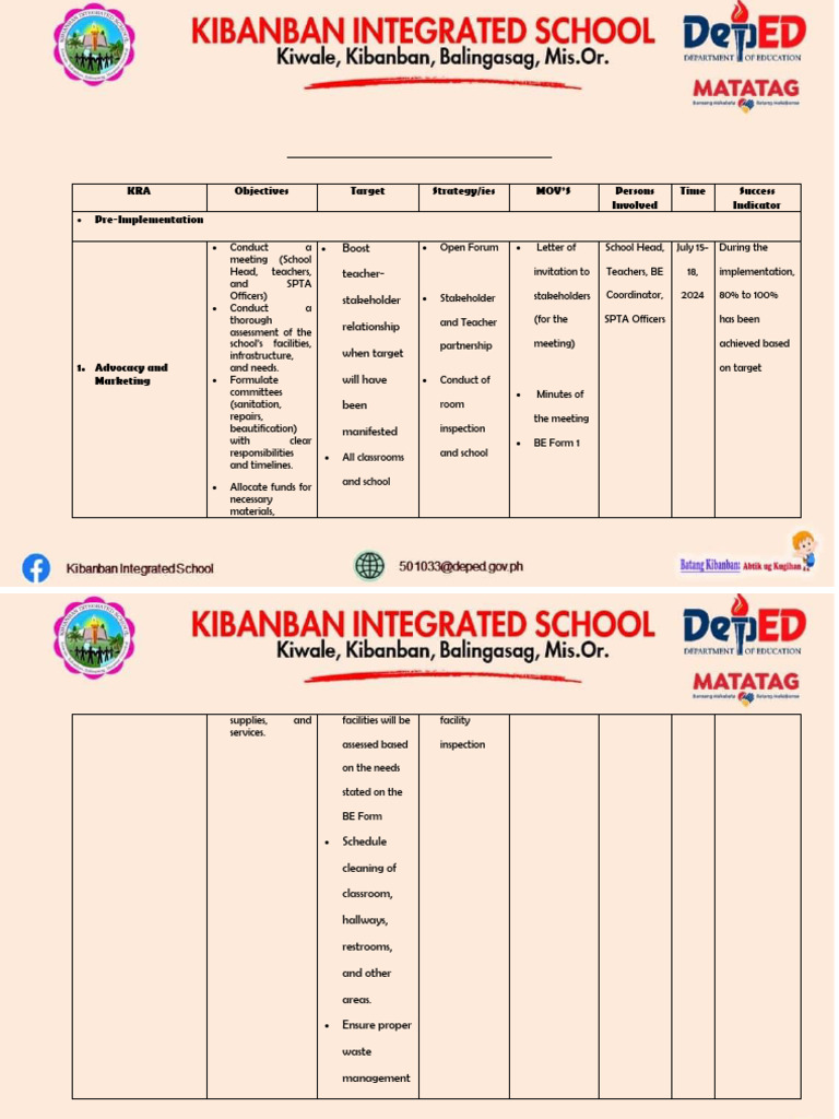 Brigada Eskwela 2024 Action Plan | PDF