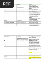 Adaptação da Functional Status Scale Pediátrica | PDF | Traduções ...