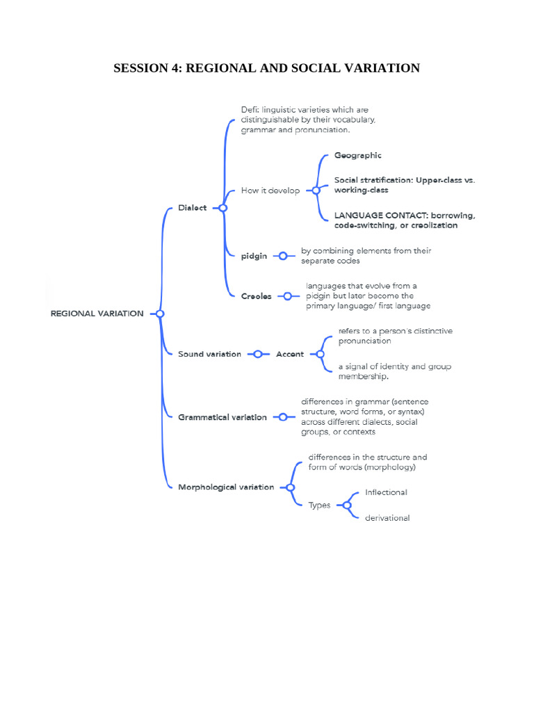 SESSION 4 | PDF | English Language | Accent (Sociolinguistics)