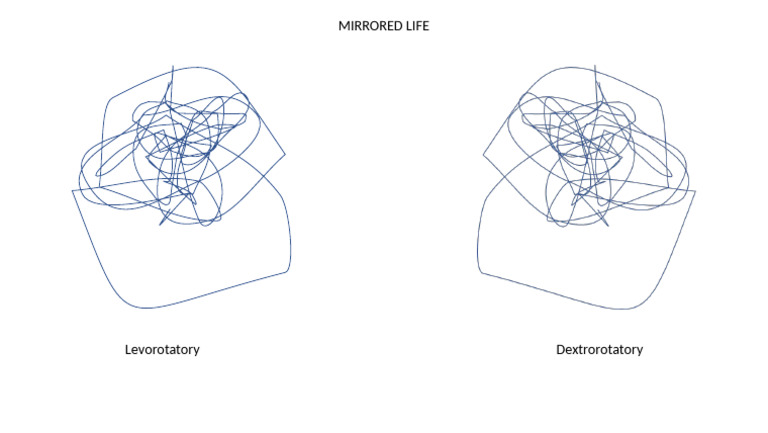 Understanding Levorotatory vs. Dextrorotatory | PDF