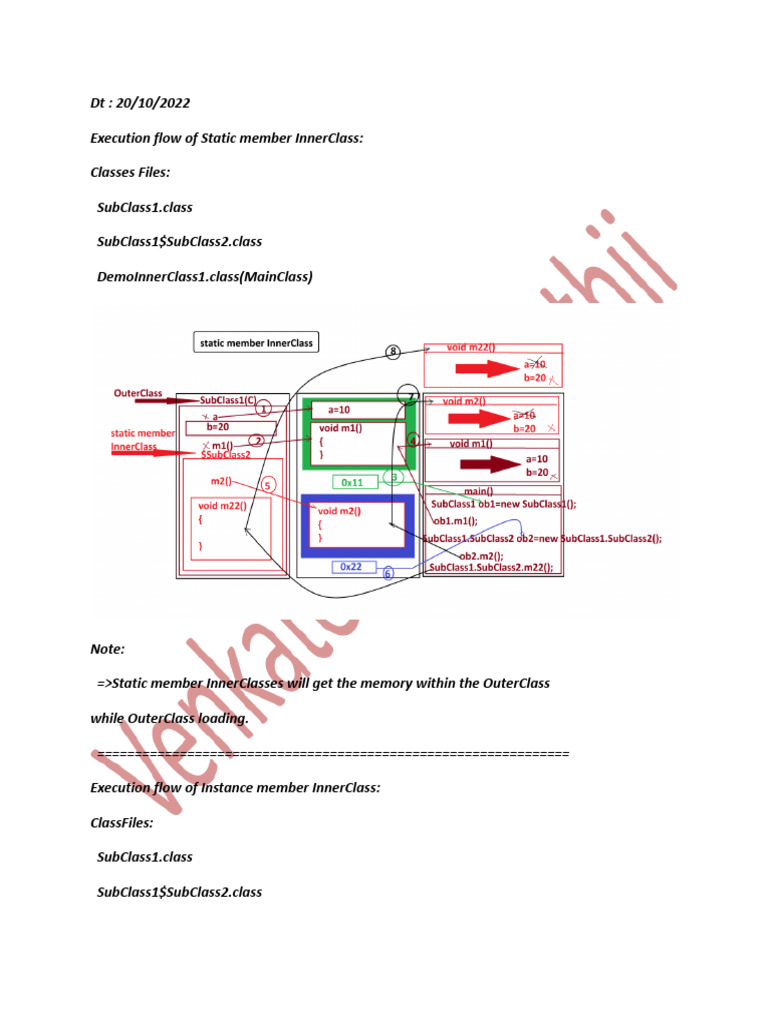 Class Running Notes 20h Oct | PDF | Method (Computer Programming ...