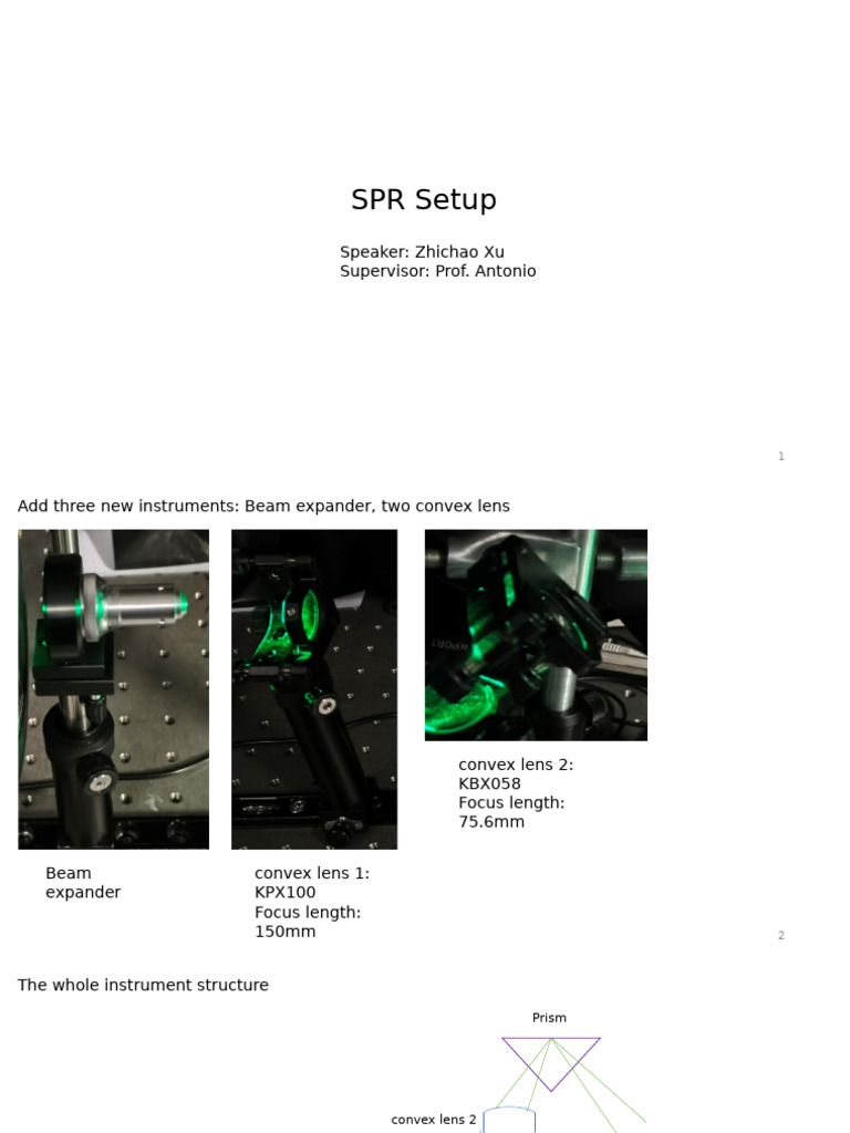 SPR Setup and Focus Length Calculations | PDF