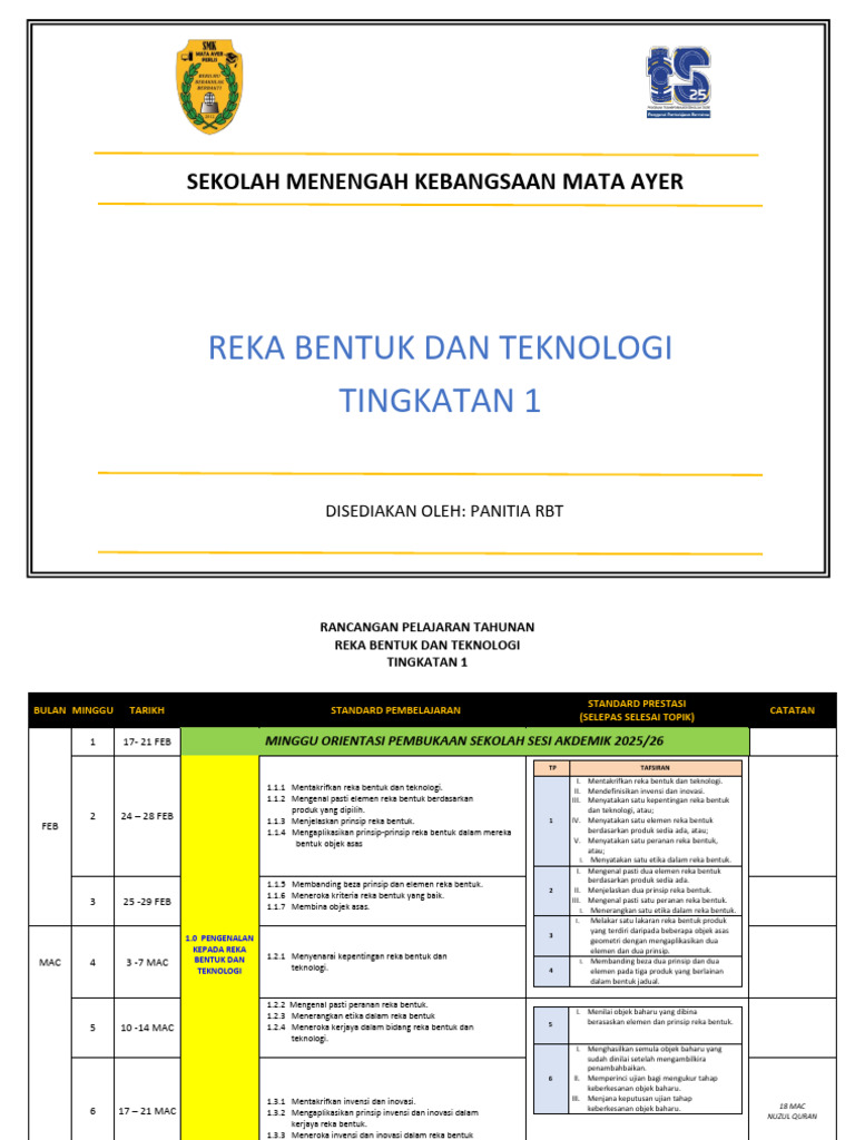 RPT RBT T1-2025 | PDF