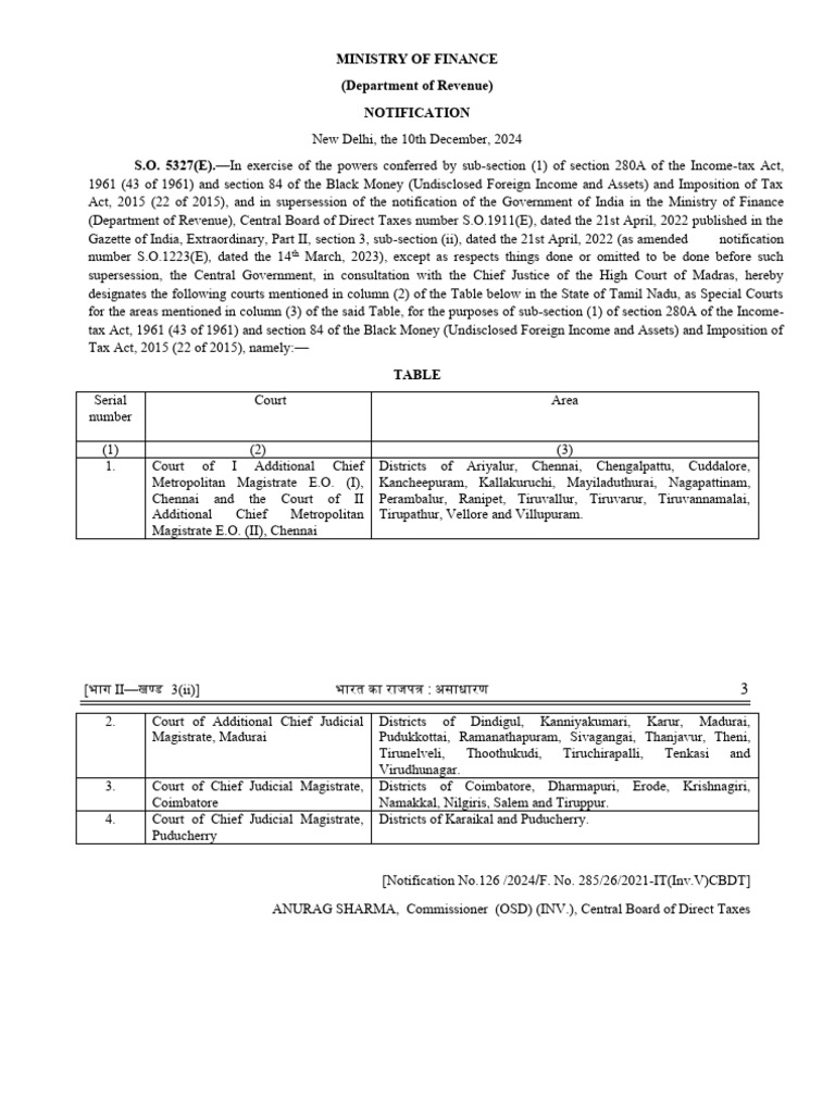 Special Courts Designation Notification 126/2024 | PDF | Government ...