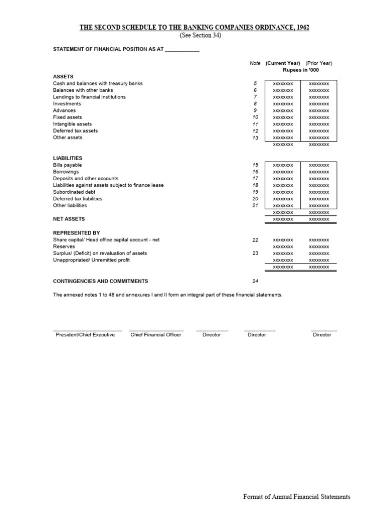 Bank Financial Statements Format | PDF | Bond Credit Rating | Credit Rating