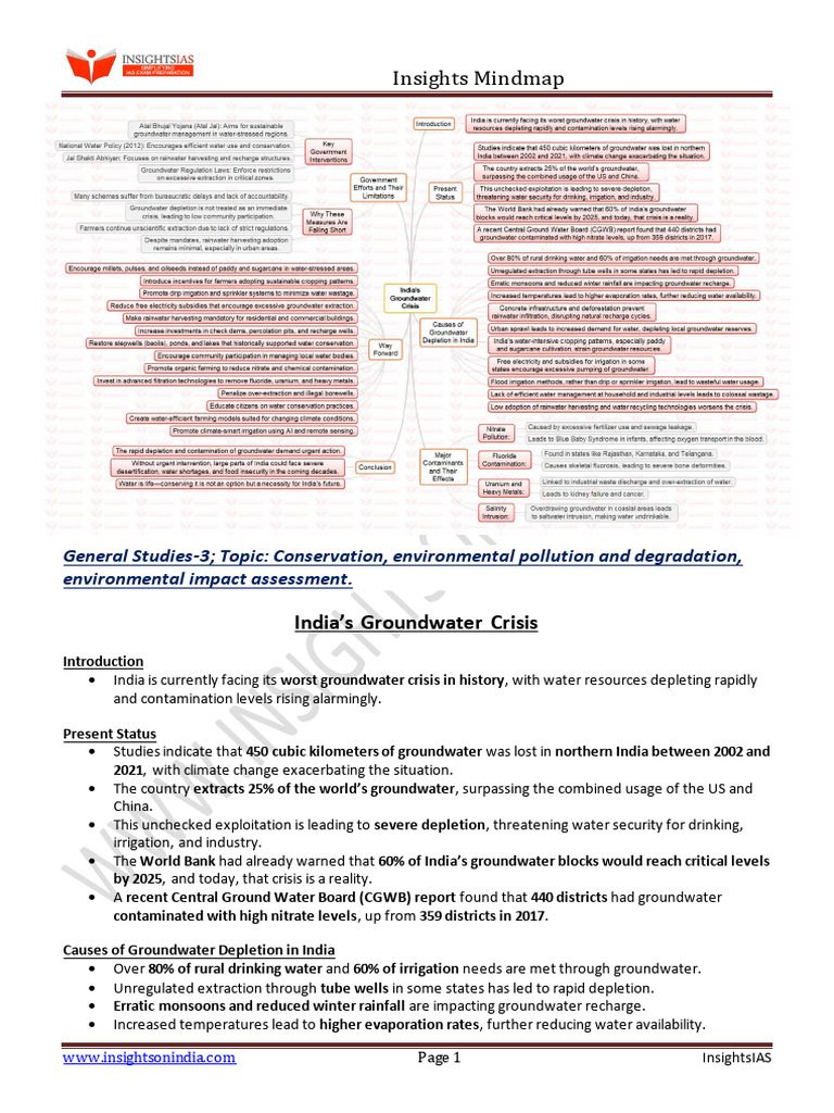 Indias Groundwater Crisis | PDF | Groundwater | Irrigation