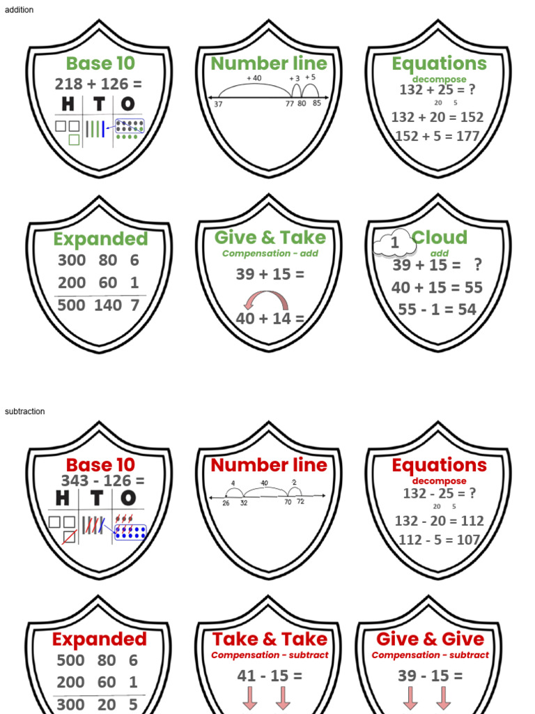 Math Badges | PDF