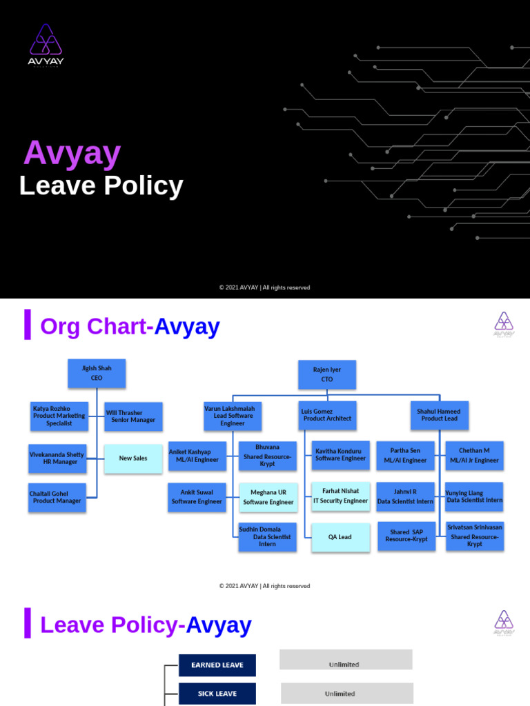 Leave Policy | PDF | Parental Leave | Employment