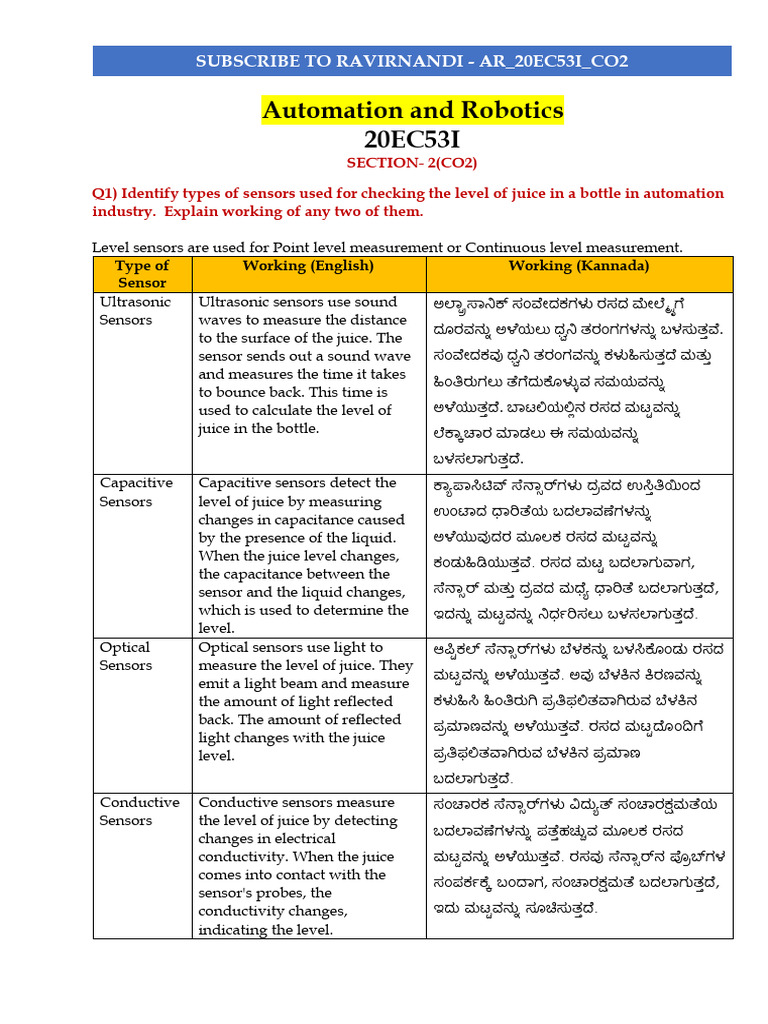 Automation and Robotics 20EC53I | PDF