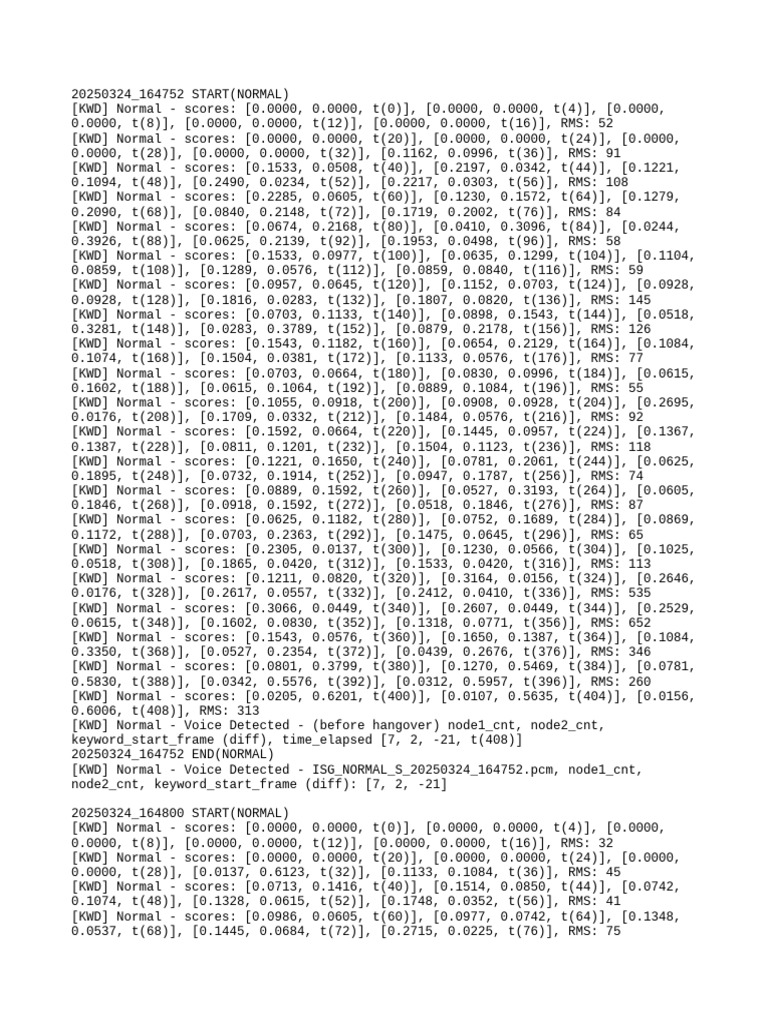 RMS Scores Analysis for Normal Data | PDF