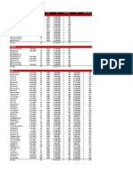 Pleasanton, Ruby Hill Market Report