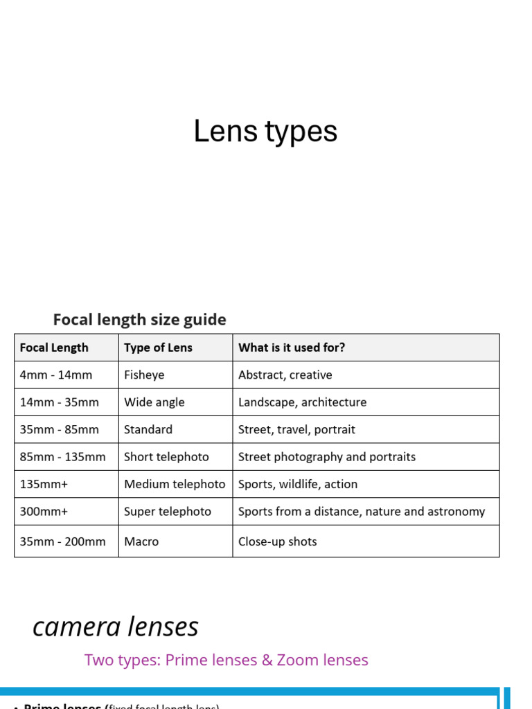 Camera Lens Types and Functions | PDF | Camera | Camera Lens