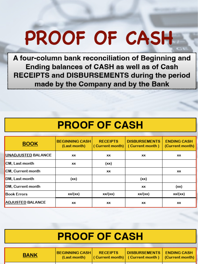 Cash Reconciliation Process Explained | PDF