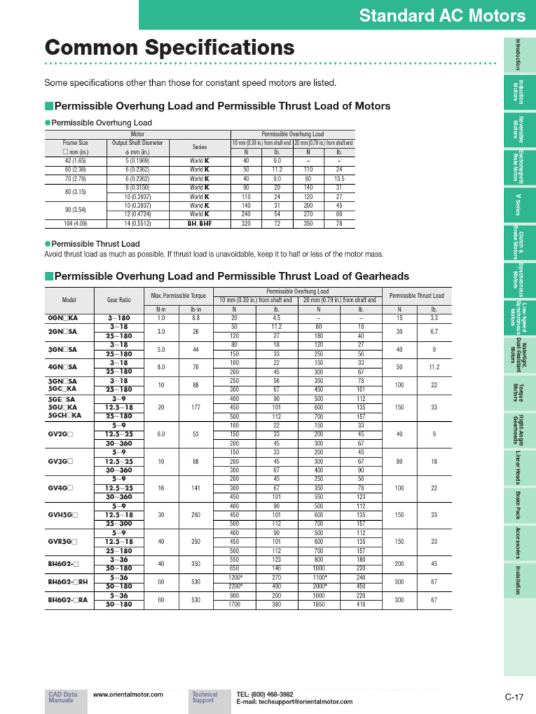 AC Motor Gearhead Specifications | PDF | Electric Motor | Horsepower