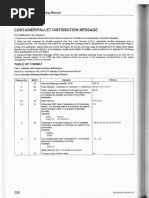 SITA Message Formats Explained | PDF | Industries | Aeronautics