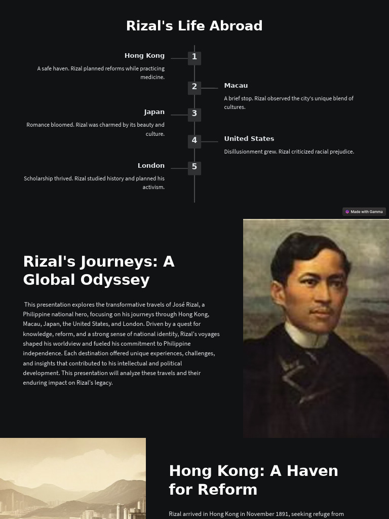 Rizals Life Abroad | PDF