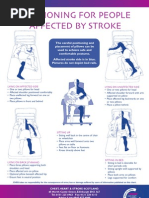 F16 Stroke Positioning Chart