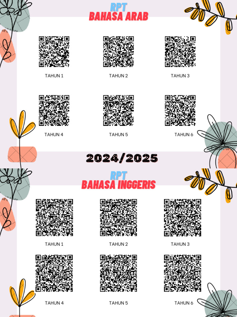 RPT 2024 untuk Semua Subjek | PDF