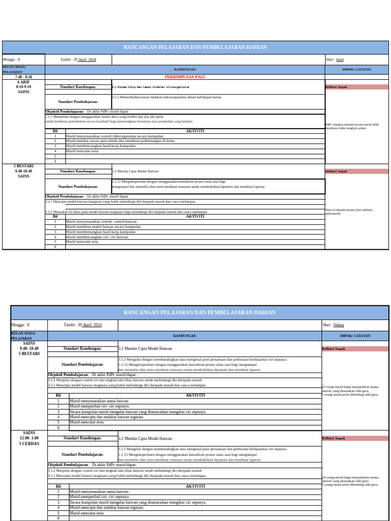 RPH Nor Rizan Minggu 8 | PDF