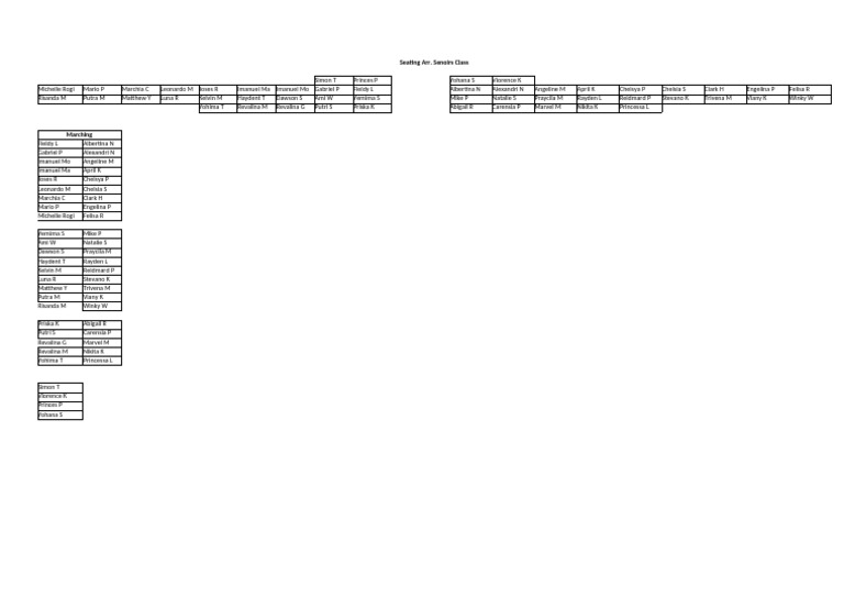 Seating Arr. | PDF