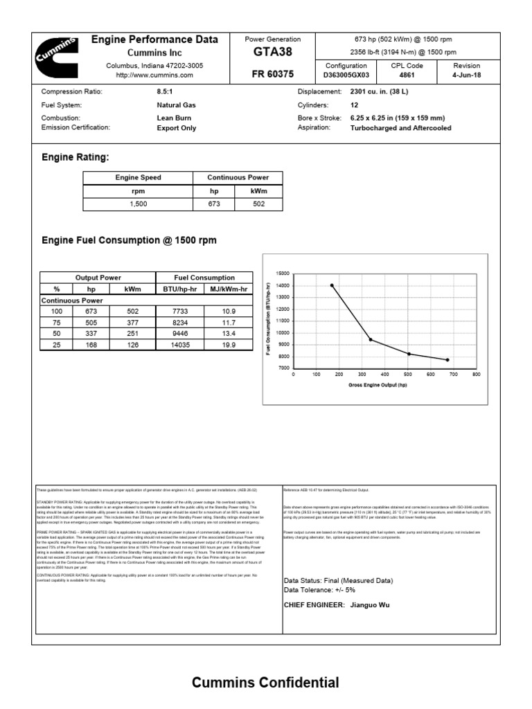 UL 2735 Engine Performance Data | PDF | Engines | Natural Gas