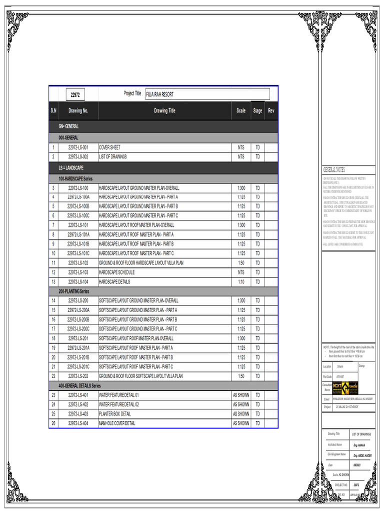 General Notes for Construction Drawings | PDF