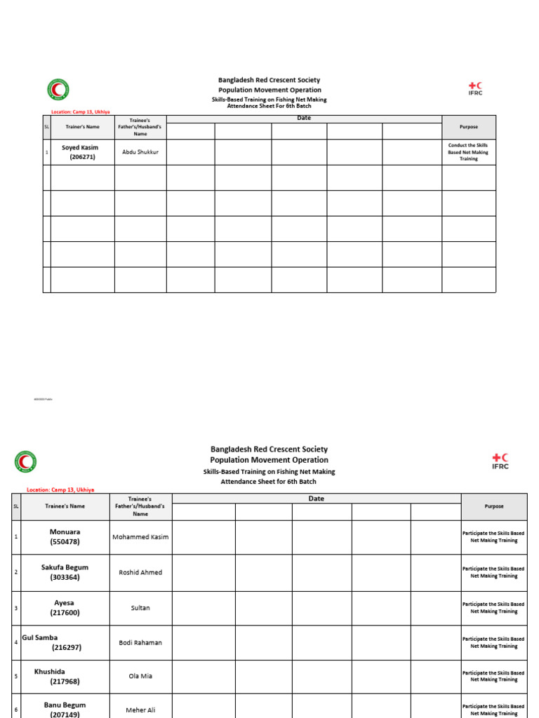 6th Batch Fishing Net Making Attendence Sheet | PDF