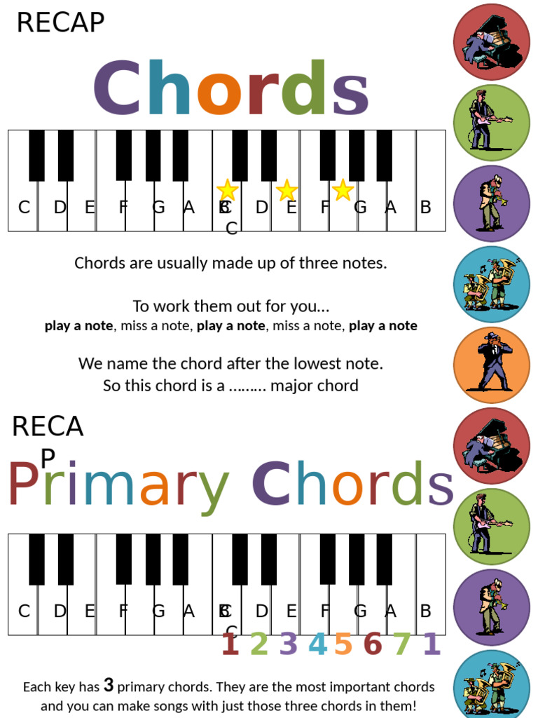 Understanding Music Chords and Structure | PDF | Chord (Music) | Song ...