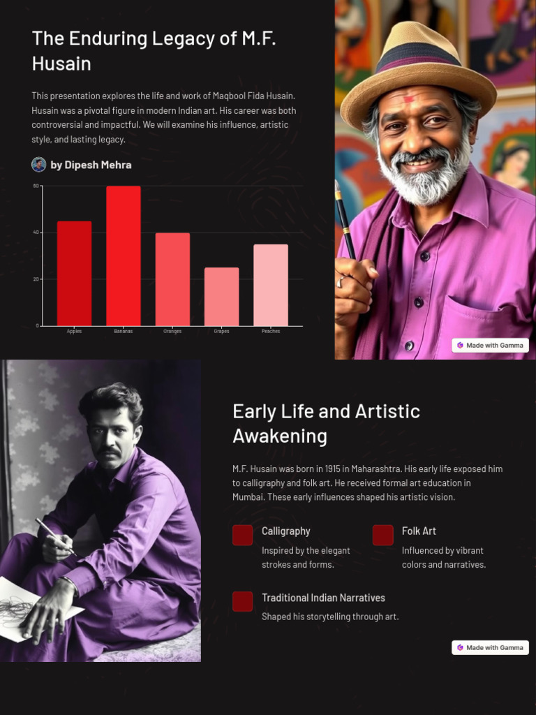 The Enduring Legacy of MF Husain | PDF