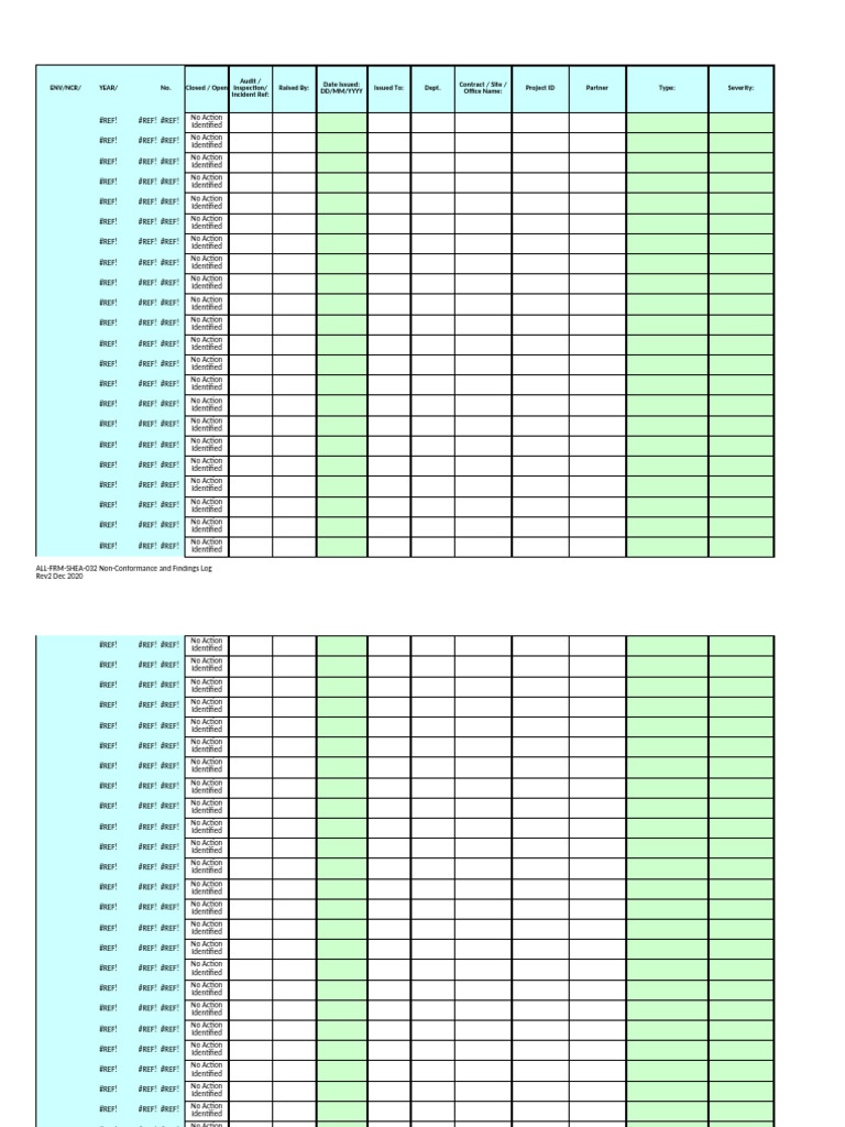 Non-Conformance Findings Log Template | PDF