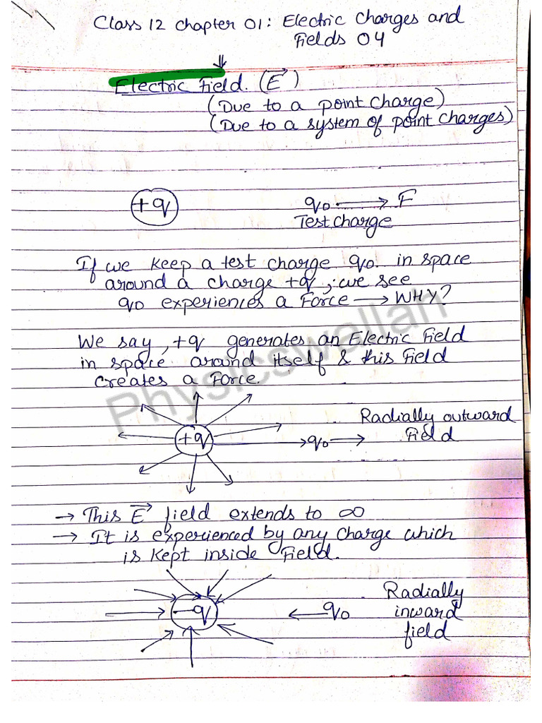 Class 12 Chapter 1 Electric Charges And Fields Lecture 04