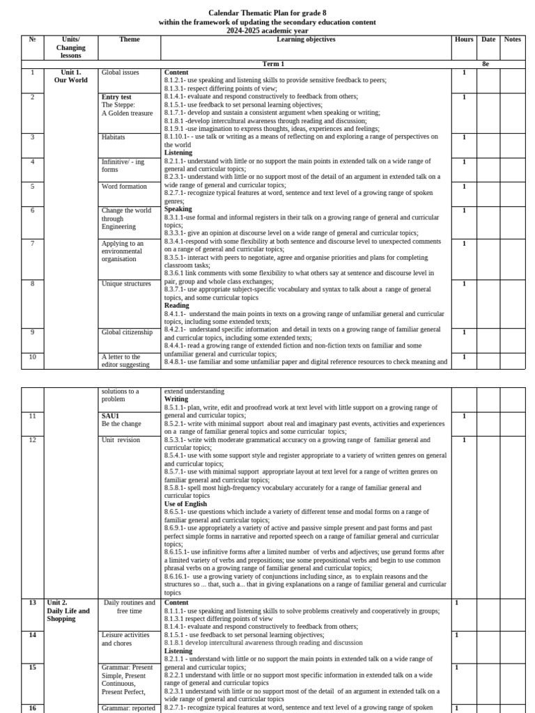 Grade 8 Thematic Calendar Plan 2024-2025 | PDF | Verb | English Language