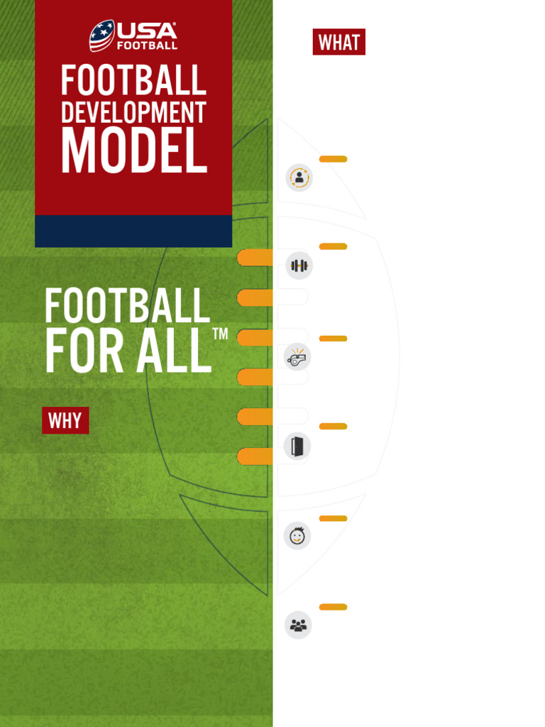 Youth Football Development Model Guide | PDF | Sports | National ...