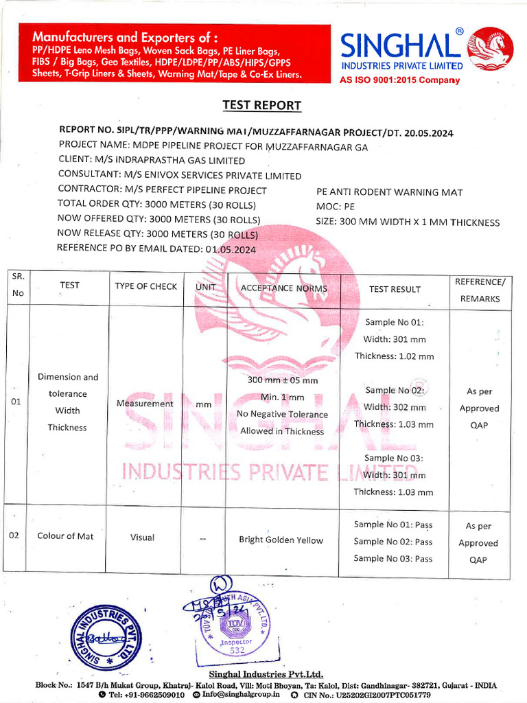 Test Report | PDF