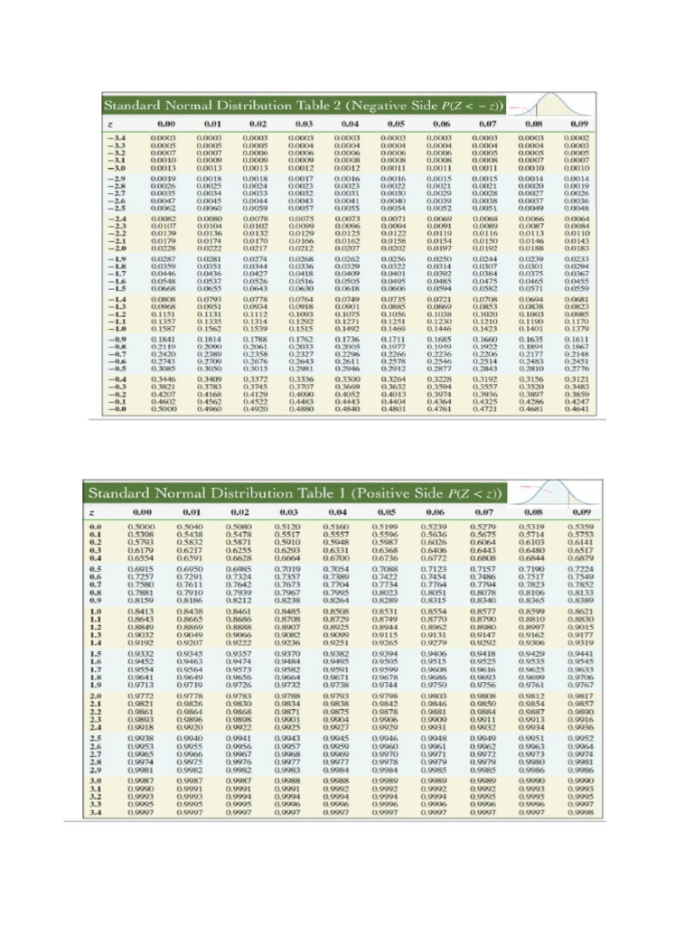 Table | PDF