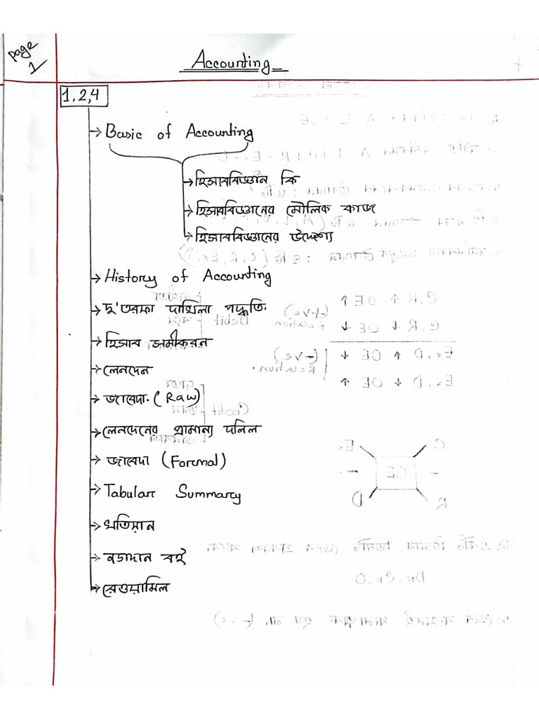 Acc 1st Chapter 1 & 2 | PDF
