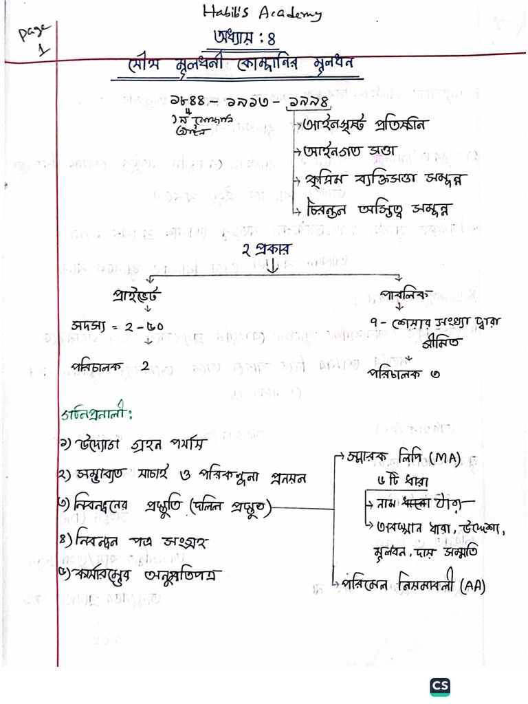 Acc 2nd Chapter 4 | PDF