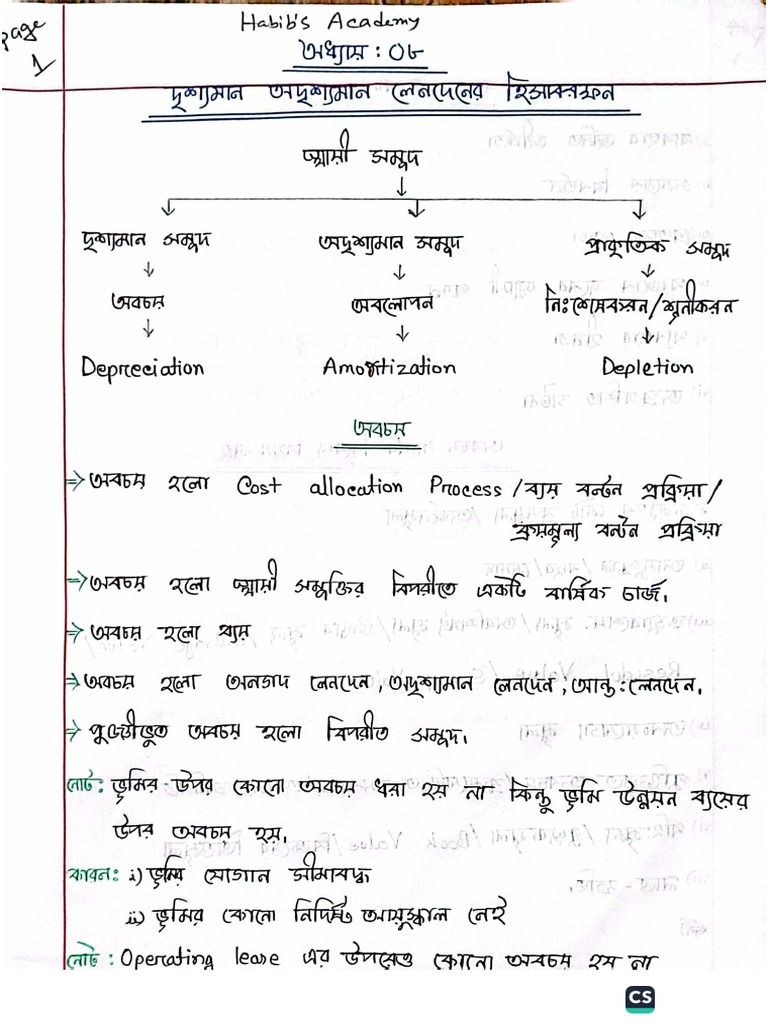 Acc 1st Chapter 8 | PDF